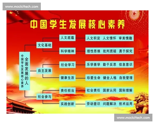新时代背景下体育教学创新模式与学生核心素养培养提升路径探索