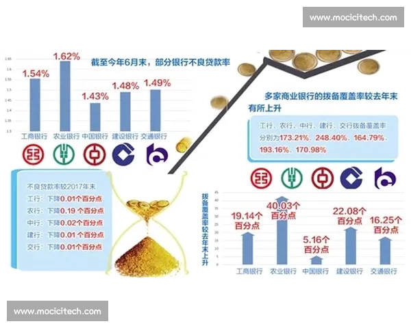 资产优化驱动企业价值提升与稳健增长路径探索资源高效配置机制